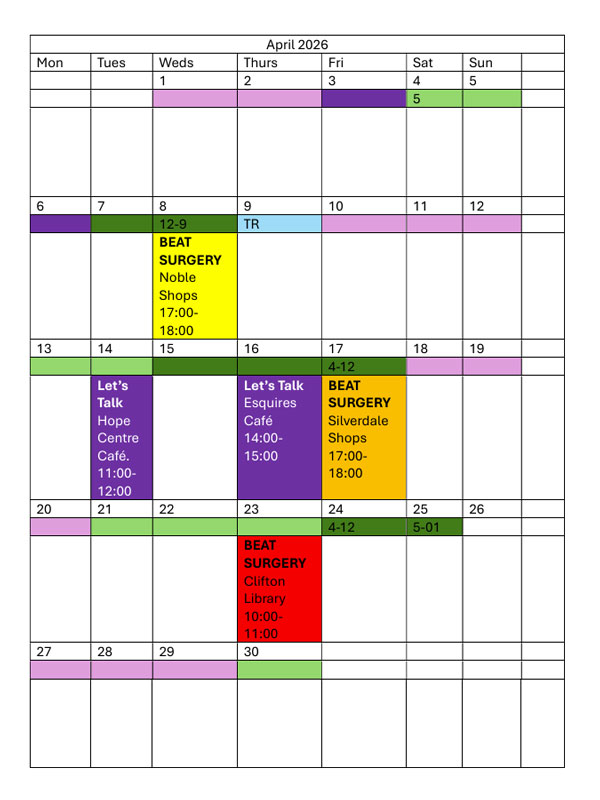 NPT Events: April,2026